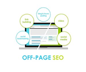 SEO Off Page